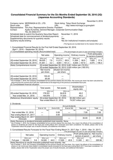 Vorschaubild Morinaga & Company Halbjahresbericht 2016-h1