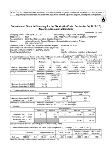 Vorschaubild Morinaga & Company Halbjahresbericht 2022-h1