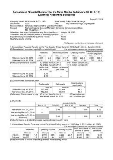 Vorschaubild Morinaga & Company Quartalsbericht 2015-q1