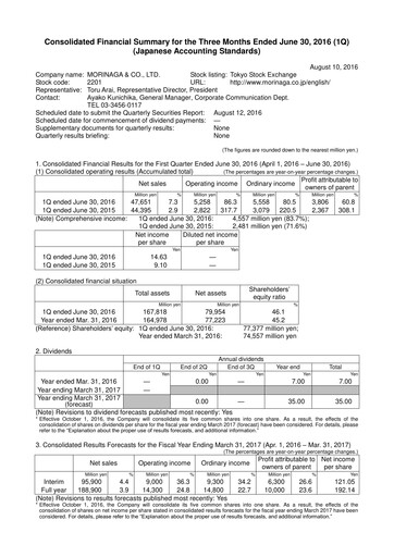 Vorschaubild Morinaga & Company Quartalsbericht 2016-q1