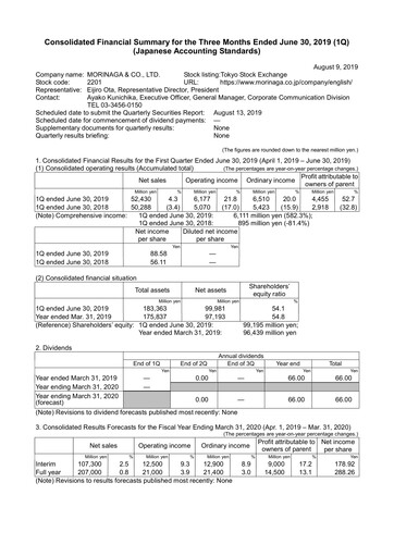 Vorschaubild Morinaga & Company Quartalsbericht 2019-q1