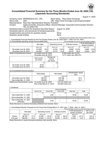 Vorschaubild Morinaga & Company Quartalsbericht 2020-q1