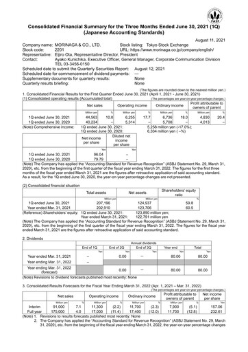 Vorschaubild Morinaga & Company Quartalsbericht 2021-q1