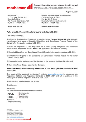 Thumbnail Samvardhana Motherson Quarterly Report 2024-q1