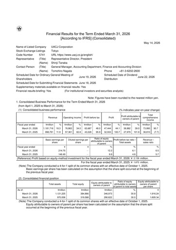 Thumbnail UACJ Corporation Financial Report 2025-2026