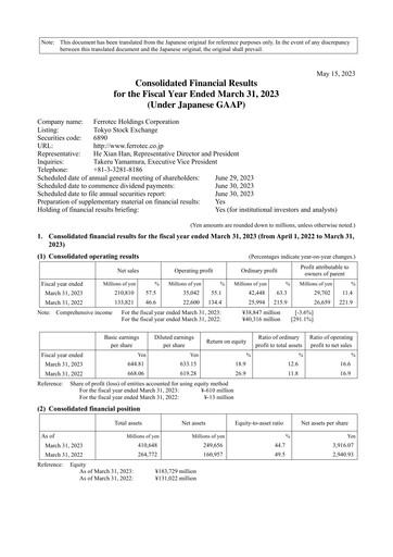 Thumbnail Ferrotec Holdings Corporation Financial Statement 2023