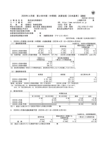 Thumbnail The Nanto Bank Half-year Report 2026-h1