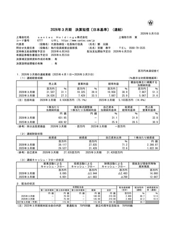 Vorschaubild santec Holdings Corporation Finanzbericht 2026