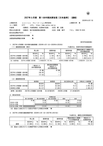 Miniature santec Holdings Corporation Rapport trimestriel 2027-q1