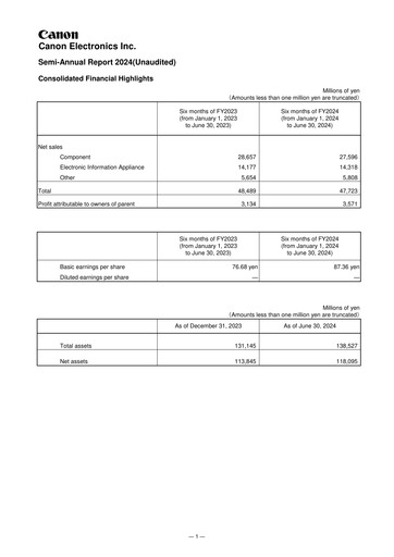 Miniature Canon Electronics Inc. Rapport semestriel 2024-h1