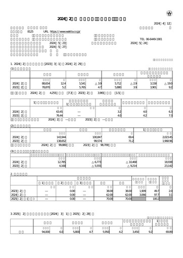 Vorschaubild Wakita & Co.,LTD. Finanzbericht 2023-2024
