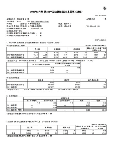 Vorschaubild Wakita & Co.,LTD. Quartalsbericht 2021-q2