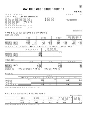 Vorschaubild Wakita & Co.,LTD. Quartalsbericht 2022-q1