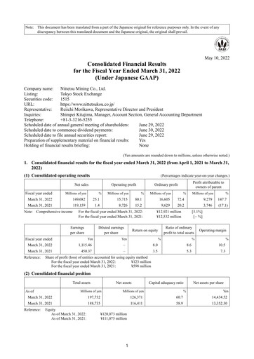 Thumbnail Nittetsu Mining Financial Statement fy2021