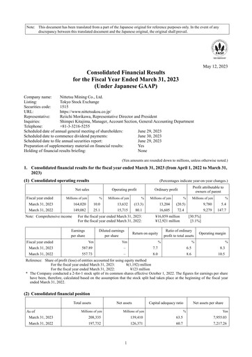 Thumbnail Nittetsu Mining Financial Statement fy2022
