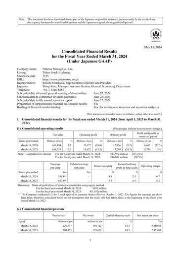 Thumbnail Nittetsu Mining Financial Statement fy2023