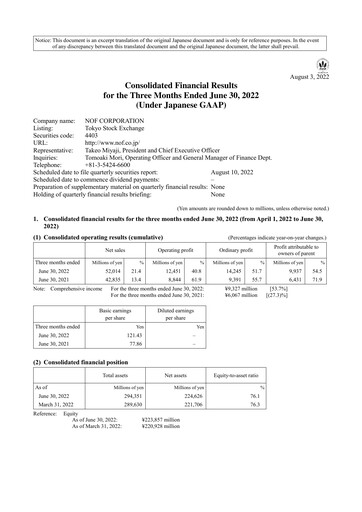 Miniature NOF Corporation Rapport trimestriel 2022-q2