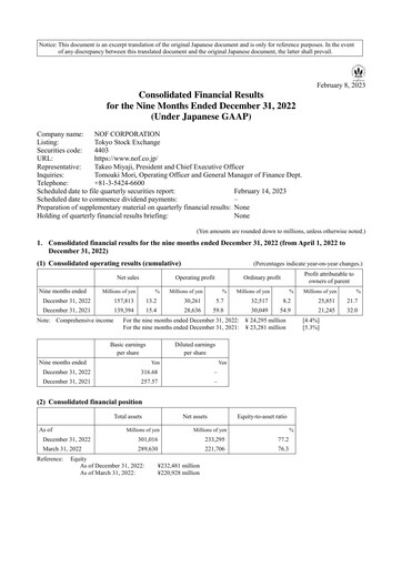 Miniature NOF Corporation Rapport trimestriel 2022-q3