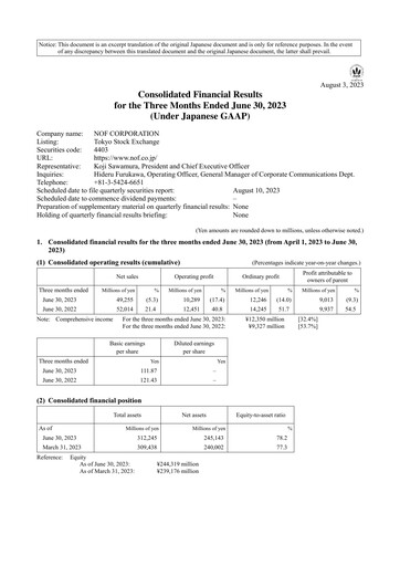 Miniature NOF Corporation Rapport trimestriel 2023-q2
