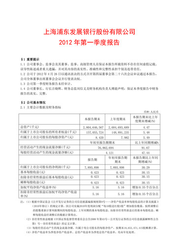 Vorschaubild Shanghai Pudong Development Bank
 Quartalsbericht 2012-q1