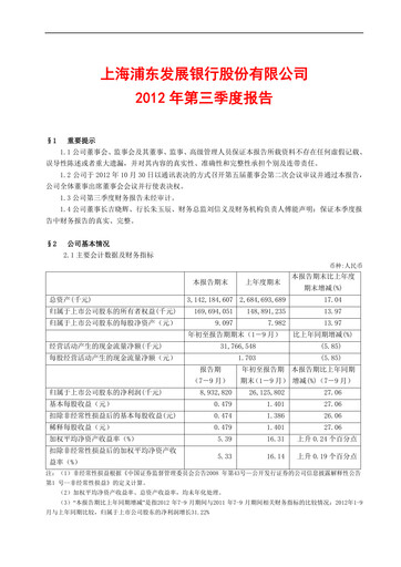 Vorschaubild Shanghai Pudong Development Bank
 Quartalsbericht 2012-q3