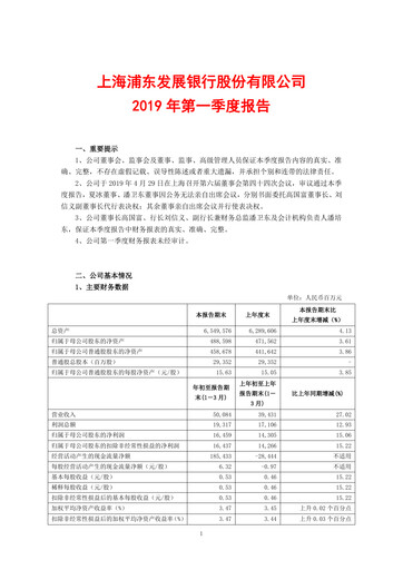 Vorschaubild Shanghai Pudong Development Bank
 Quartalsbericht 2019-q1