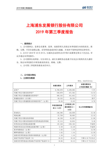 Vorschaubild Shanghai Pudong Development Bank
 Quartalsbericht 2019-q3