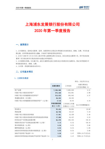 Vorschaubild Shanghai Pudong Development Bank
 Quartalsbericht 2020-q1
