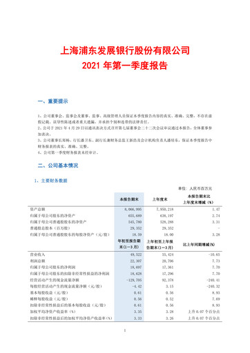 Vorschaubild Shanghai Pudong Development Bank
 Quartalsbericht 2021-q1