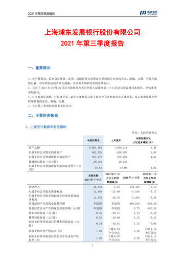 Vorschaubild Shanghai Pudong Development Bank
 Quartalsbericht 2021-q3