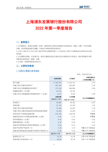 Vorschaubild Shanghai Pudong Development Bank
 Quartalsbericht 2022-q1