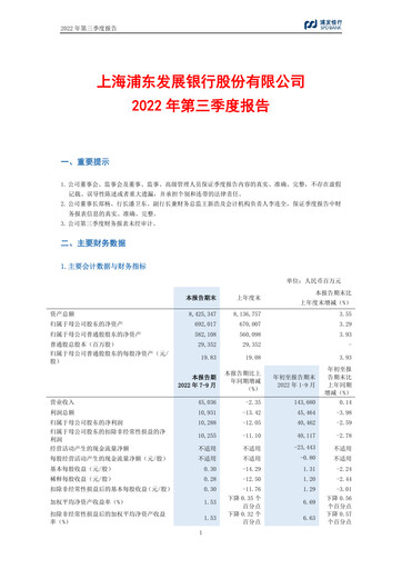 Vorschaubild Shanghai Pudong Development Bank
 Quartalsbericht 2022-q3