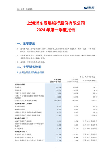 Vorschaubild Shanghai Pudong Development Bank
 Quartalsbericht 2024-q1