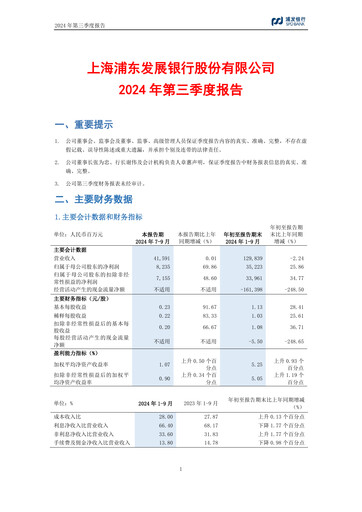 Vorschaubild Shanghai Pudong Development Bank
 Quartalsbericht 2024-q3