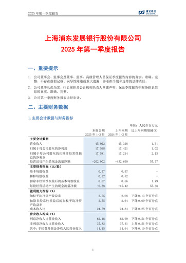 Vorschaubild Shanghai Pudong Development Bank
 Quartalsbericht 2025-q1