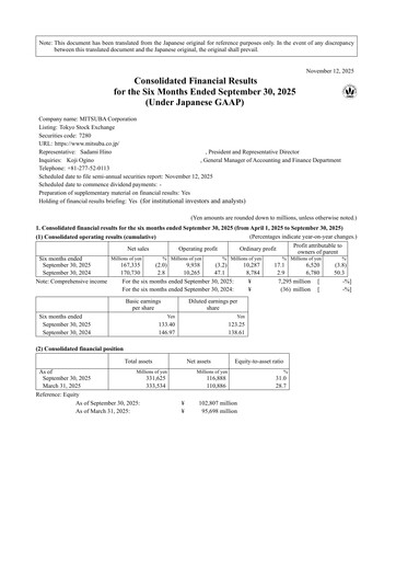 Vorschaubild Mitsuba Corporation Halbjahresbericht 2025-h1