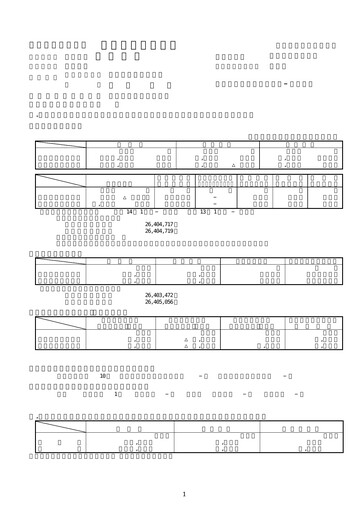 Thumbnail Toho Co., Ltd. Financial Statement 2002