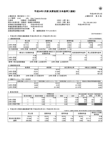 Thumbnail Toho Co., Ltd. Financial Statement 2012