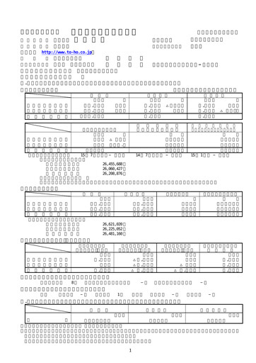 Thumbnail Toho Co., Ltd. Half-year Report 2004-h1