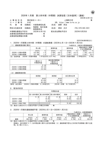 Thumbnail Toho Co., Ltd. Half-year Report 2026-h1