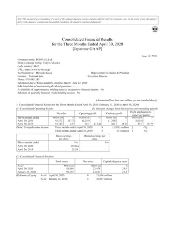 Thumbnail Toho Co., Ltd. Quarterly Report 2021-q1