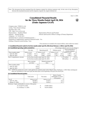 Thumbnail Toho Co., Ltd. Quarterly Report 2027-q1