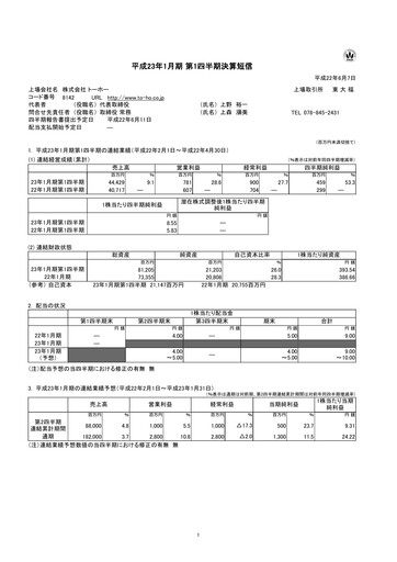 Thumbnail Toho Co., Ltd. Quarterly Report 2011-q1