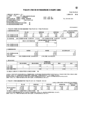 Thumbnail Toho Co., Ltd. Quarterly Report 2016-q1