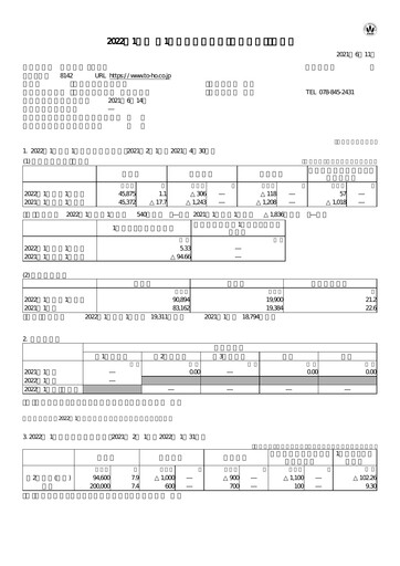 Thumbnail Toho Co., Ltd. Quarterly Report 2022-q1