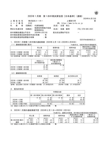 Thumbnail Toho Co., Ltd. Quarterly Report 2025-q1