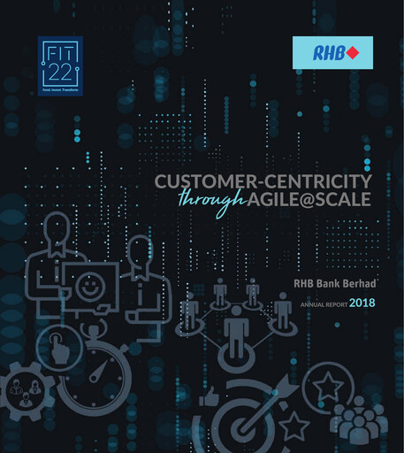 Thumbnail RHB Bank Annual Report 2018