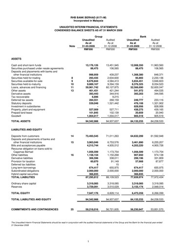 Thumbnail RHB Bank Quarterly Report 2009-q1