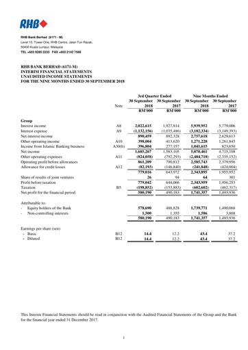 Thumbnail RHB Bank Quarterly Report 2018-q3