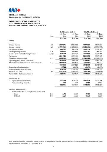 Thumbnail RHB Bank Quarterly Report 2024-q2